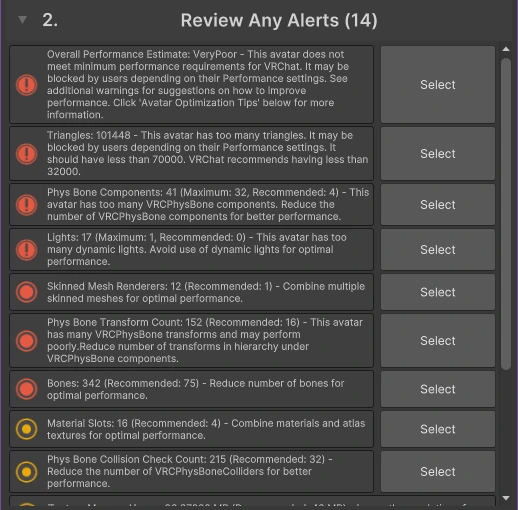 The VRChat SDK's "Review Any Alerts" list for Velle Cosplay: overall estimate Very Poor, Triangles 101448 (should be under 70000), Phys Bone Components 41 (maximum 32) and Lights 17 (maximum 1) marked with exclamation marks, with skinned meshes, PhysBone transforms, bones, material slots and collision checks below them